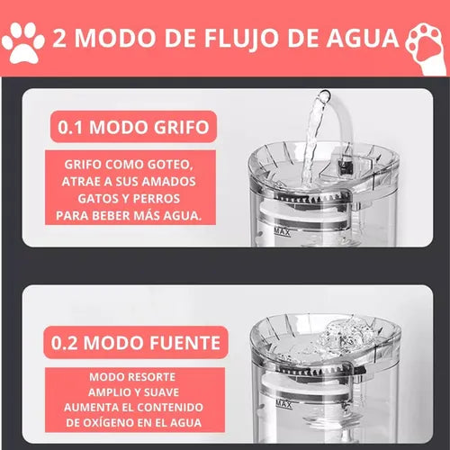 bebedero de agua para mascotas