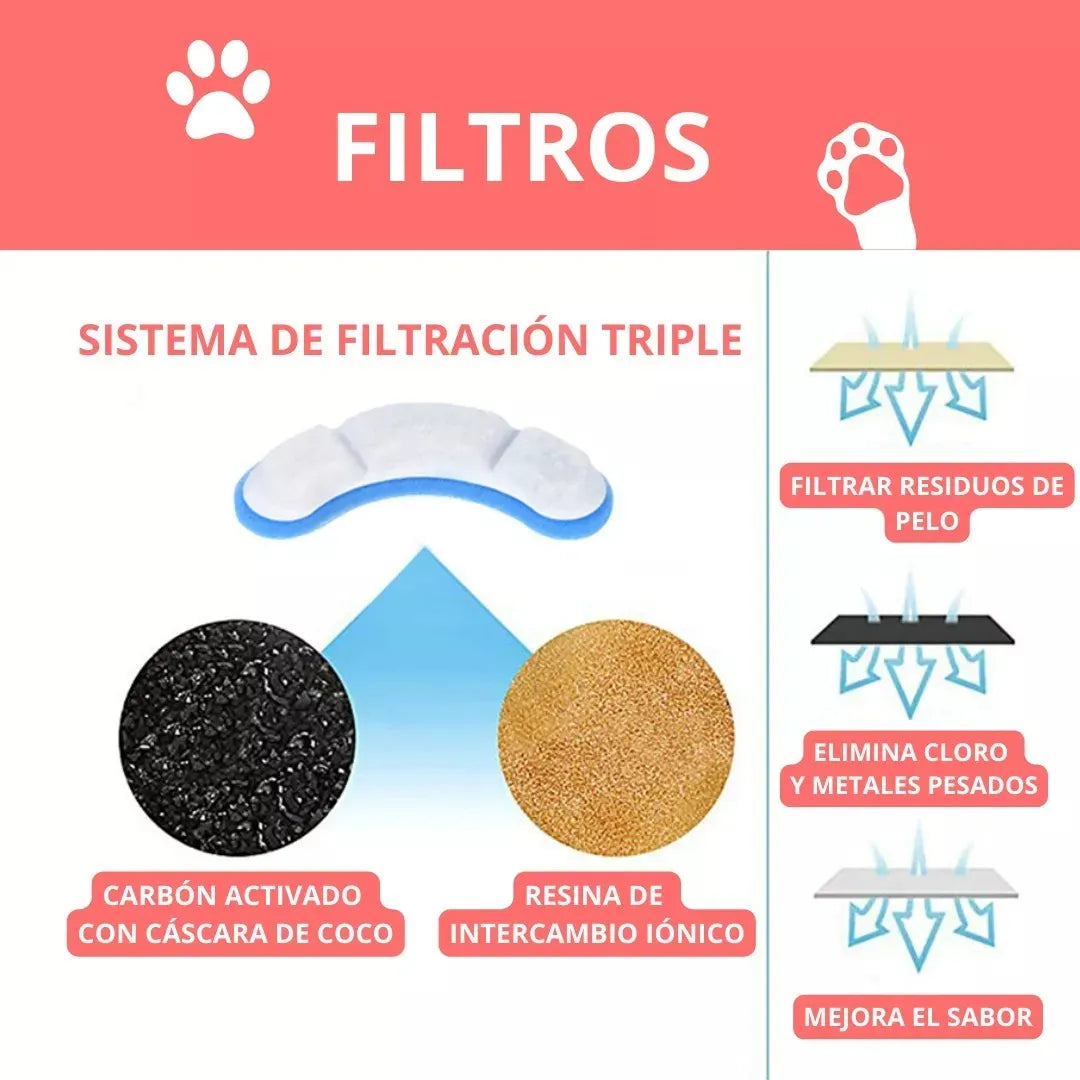 bebedero de agua para mascotas