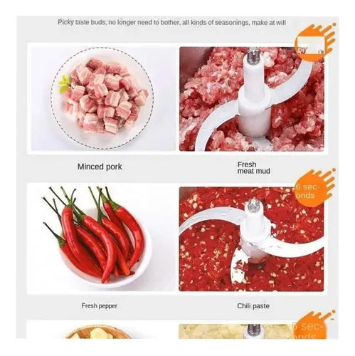 Procesador de Alimentos Eléctrico DE 2 LITROS