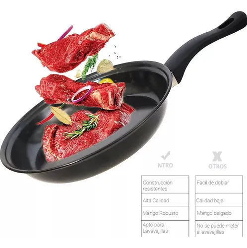 Juego De Ollas Cocina Antiadherente Set De 14 Piezas