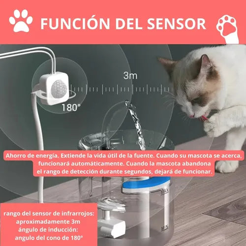 bebedero de agua para mascotas