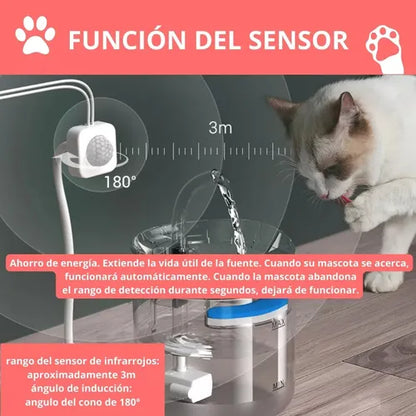 bebedero de agua para mascotas