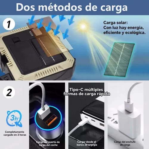 Linterna led solar portatil+Kit de Herrmientas.